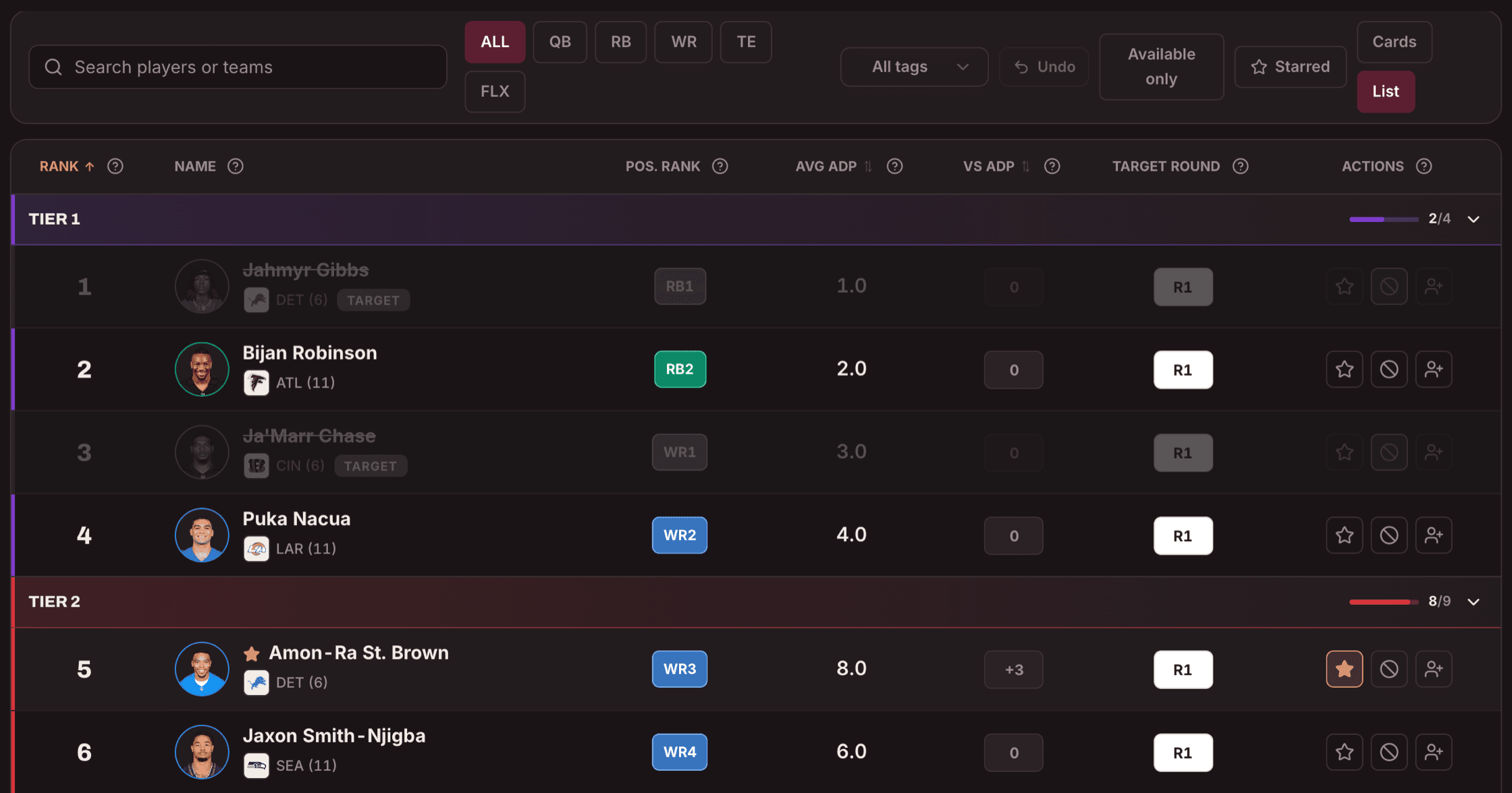 The Basement Draft Guide board: tiered 2026 rankings with position filters, ADP, target rounds and per-player draft controls.