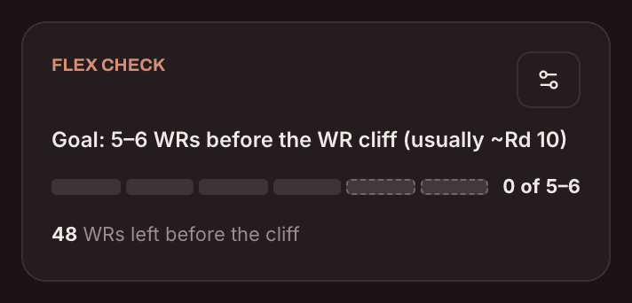The Flex Check tool: WRs drafted against a 5–6 goal, with a countdown of how many top-50 receivers are off the board.