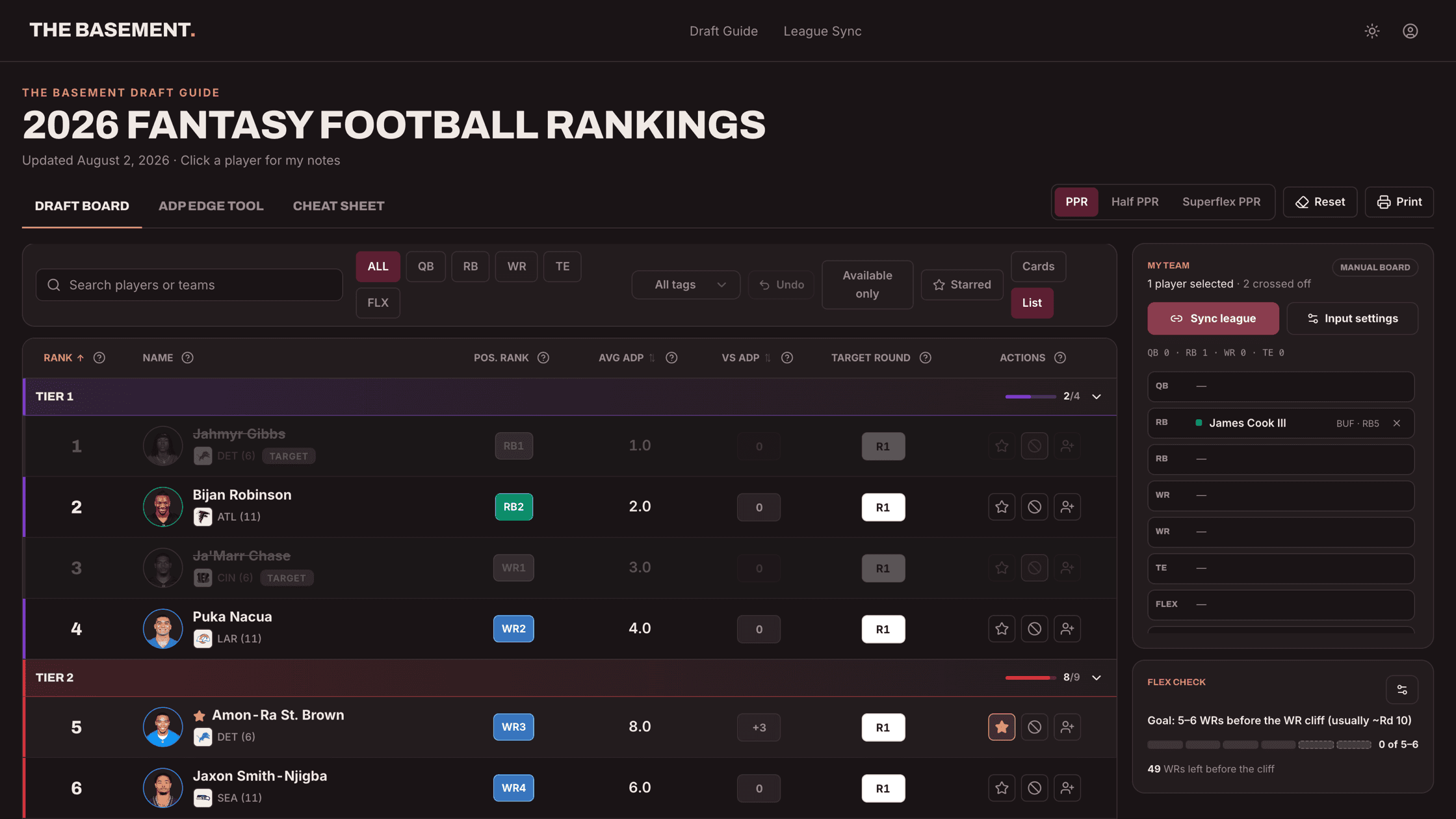 The full Basement Draft Guide on a laptop: the ranked board with tiers and the draft-day rail.